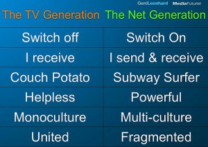 The TV Generation: Switch off; I receive; Couch potato; Helpless; Monoculture; United. The Net Generation: Switch on; I send & receive; Subway surfer; Powerful; Multi-culture; Fragmented